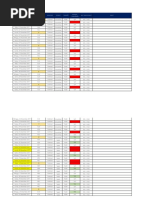 Tanggal Weight Target (KG) Sarapan Lunch Dinner Jadwal Olahraga Accomplished? Why?