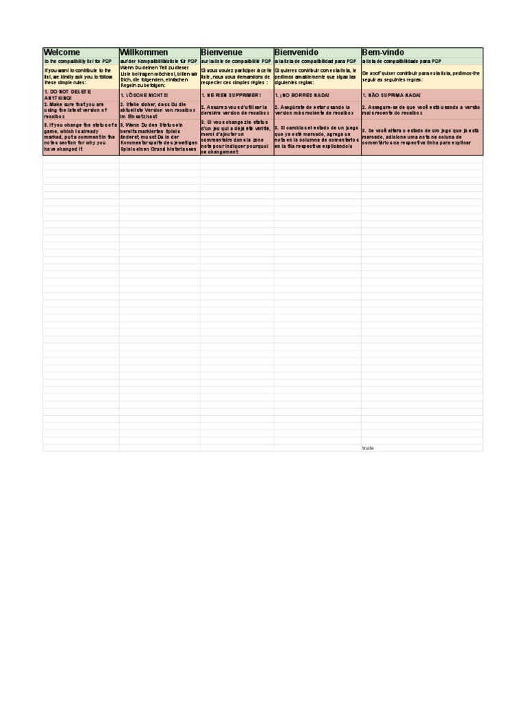 Recalbox Psp Compatibility List Leisure