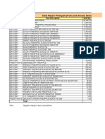 Sales Report-Pineapple (Fruits and Grocery Section) - Year 2017