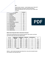 Markah Ujian Diagnostik