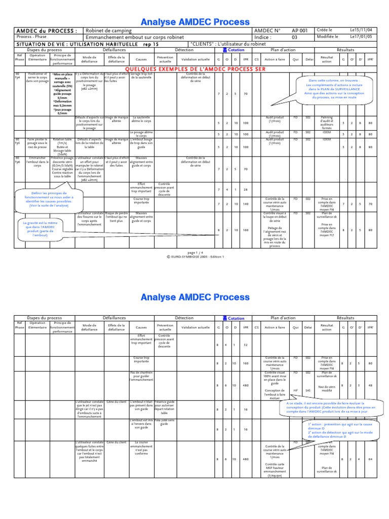 Amdec U | PDF | Informatique et technologies de l'information | Science