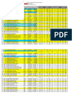 Data Siswa Kls 1 Ta 15-16