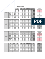 Serviço Diurno: Posto Hextra Adnot