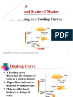 Heating and Cooling Curves