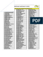 Ams Product List