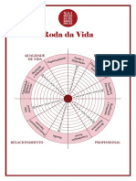 Roda Da Vida