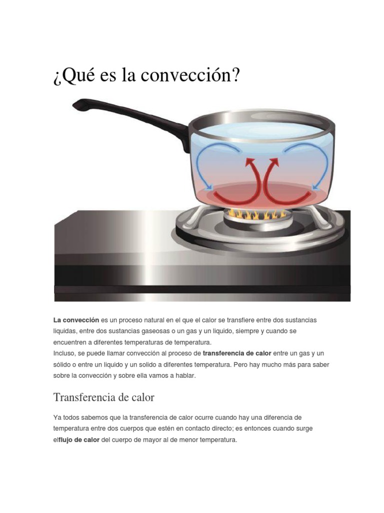 Qué Es La Convección Convección Conduccion termica
