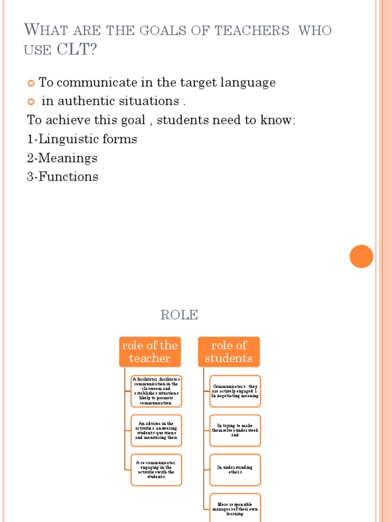 CLT Jimena Alexandra Flores | PDF | Communication | Nonverbal Communication