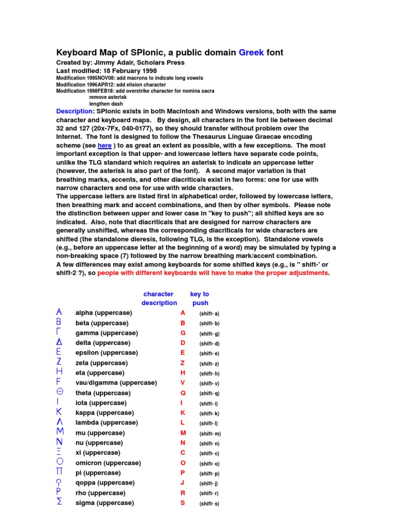 SPIonic Greek Font Keyboard Map A Guide to Typing Greek Letters, Accents, and Symbols Using
