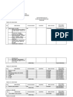 Daftar Pengadaan