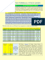 Thermal Efficiency & Analysis by Orsat Method