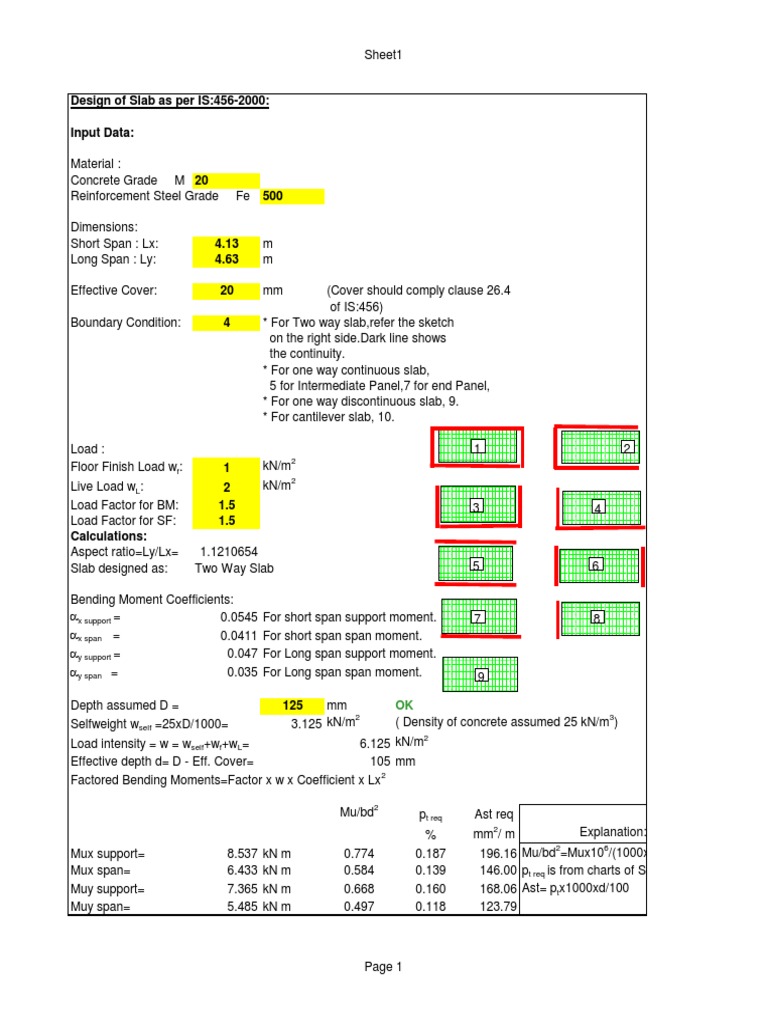 Design of Slab As Per IS:456-2000: Input Data | Download Free PDF ...