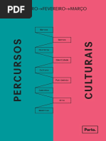 Percursos Culturais ISSUU JAN-MAR