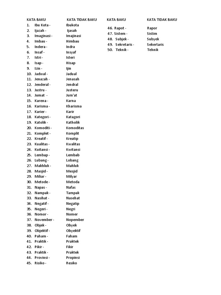 Kata Baku Kata Tidak Bakukata Baku Kata Tidak Baku