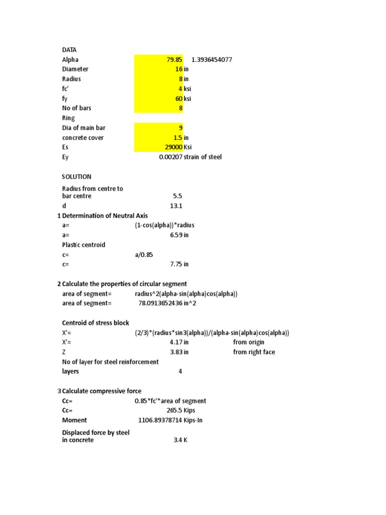 Analysis of the Reinforced Concrete Circular Column Subjected to