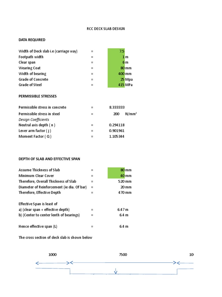 RCC Deck Slab Design Calculation | PDF | Bending | Materials