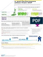 SAP certification.pdf