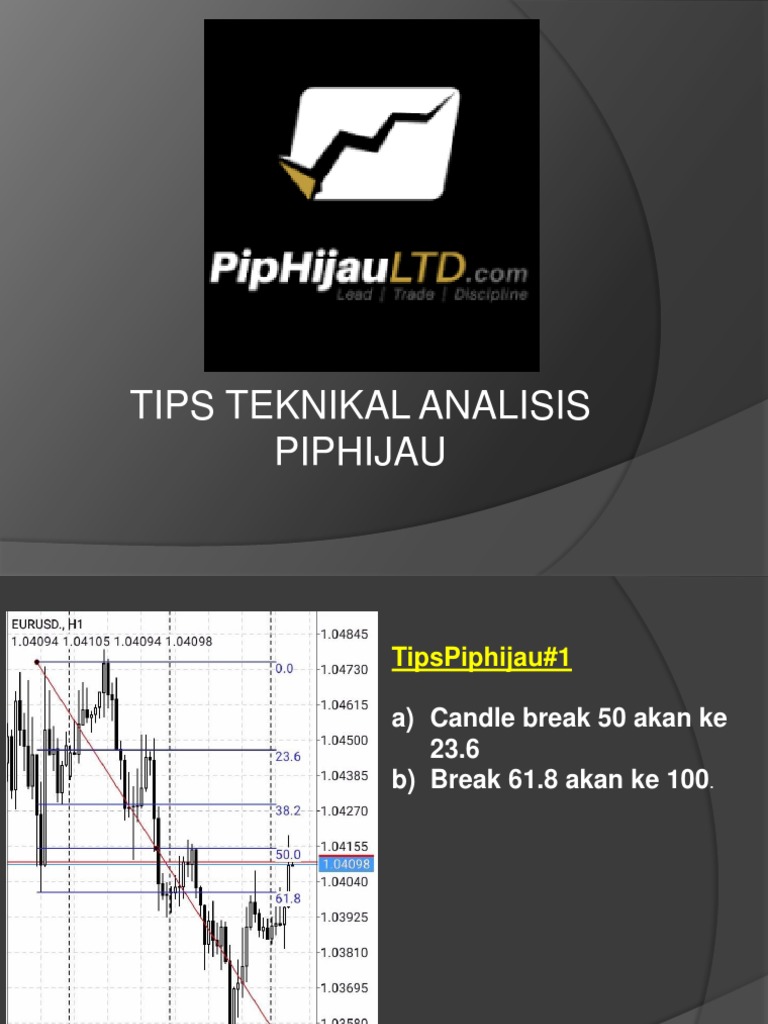 Tips teknikal Analisis Smart Fibo Hijau.pptx