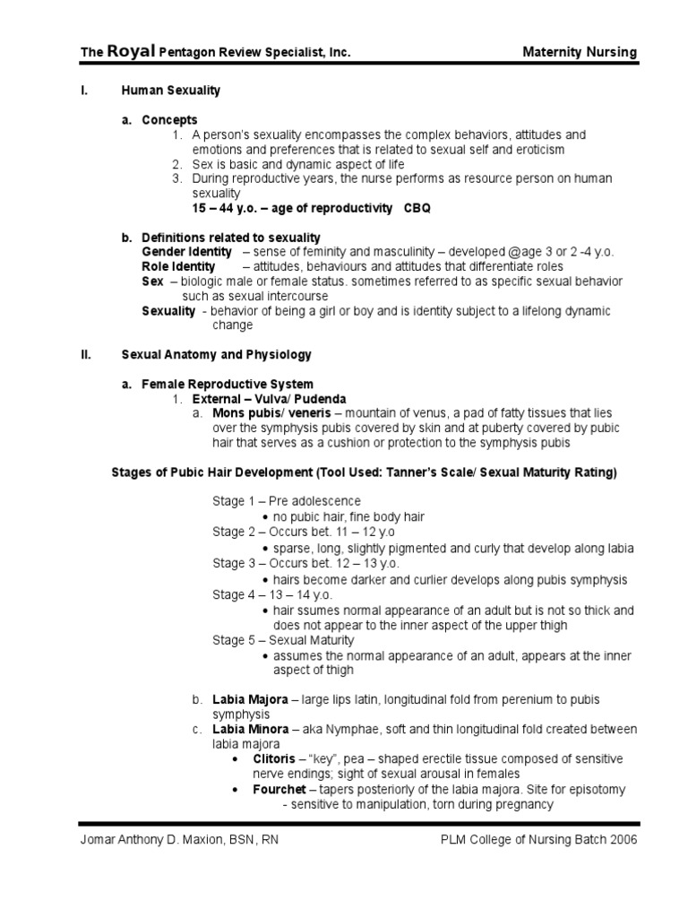 Maternity Nursing Review PDF Menstrual Cycle Luteinizing Hormone