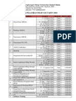 Diklat Amdal UGM 2018