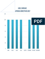 ASISTENCIA DIRECTIVOS 2017