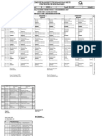 Jadwal Uas Ganjil 2017 Teknik Elektro