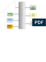 Block Diagram