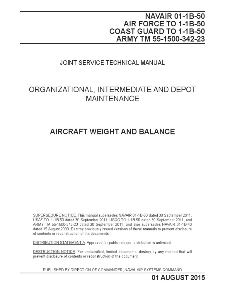 Afd 082416 1 1B 50 | PDF | Aviation | Aerospace Engineering