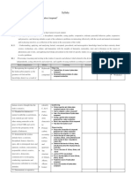 Syllaby: Subject: Chemistry "Hydrocarbon Compound" Senior High School: SMA Core Competences: KI.1: K.I.2