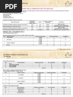 Information & Communication Technology: Student Curriculum Manual Class Vii