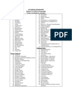 APHG Ch. 8 Political Geography Terms