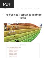 The OSI Model Explained in An Easy To Understand Way