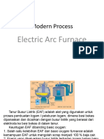 Modern Process Arc Electric Process