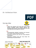 Contoh EA - Architecture Vision