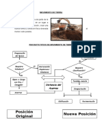 MOVIMIENTO DE TIERRA.docx