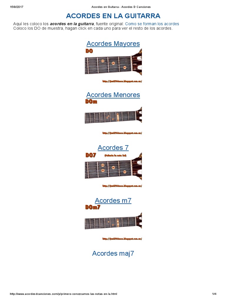 Equivalencias De Acordes De Guitarra Ingles Español
