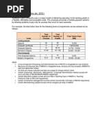 Fee+Schedule+-+Jan+2018.pdf