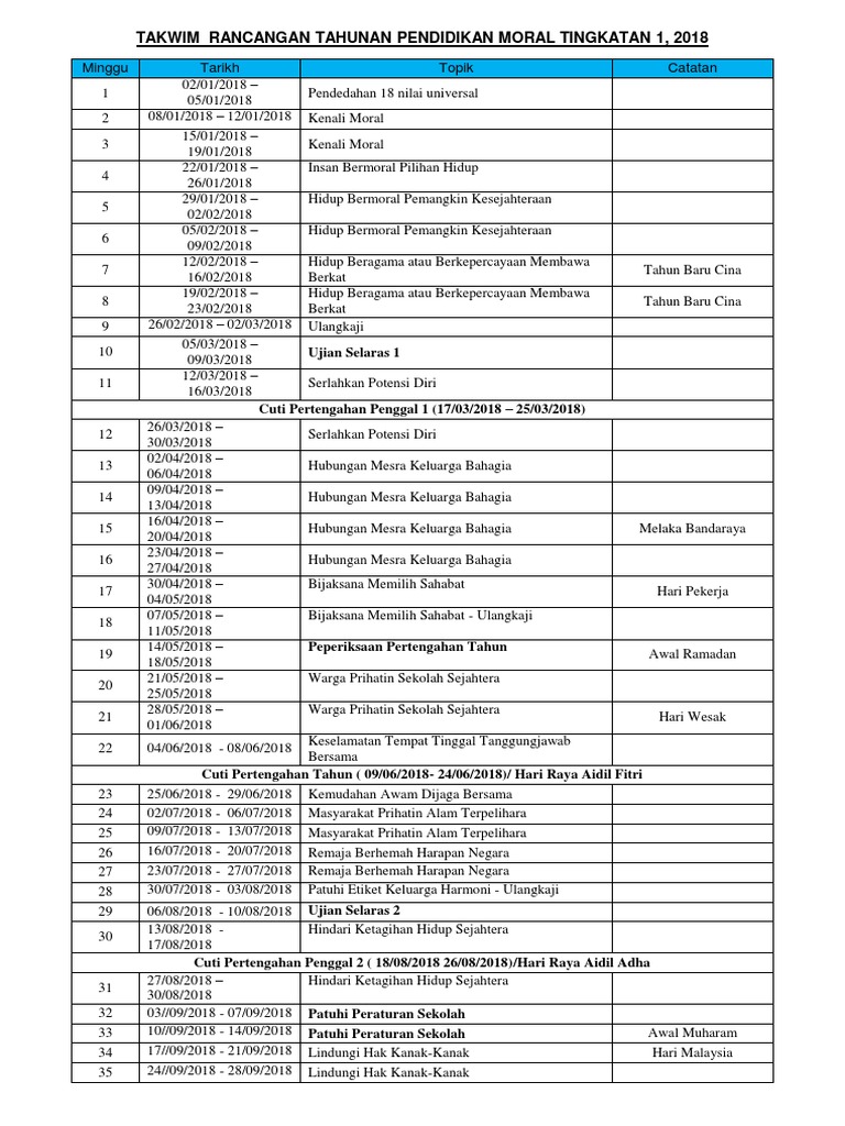 Takwim Pendidikan Moral Tingkatan 1 2018