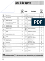 Manual Logus Wolfs - Pag.16