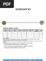 Workshop On Disaster Risk Reduction Management in Hospital