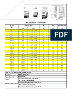 PG Nylon Cable Gland Data Sheet Cable Range With INCH