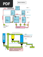 Manual de Op. Area de Mezcla