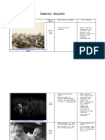 Camera Angles: Picture Name of Angle Description of Angle Use of Angle