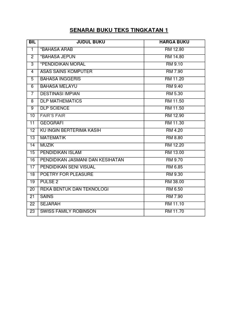 Harga Buku Teks Sejarah Tingkatan 2  malaykiews