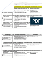 CS MACROPROCESO 1 Direccionamiento