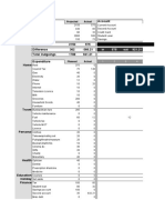 Personal Daily/Monthly Budget Planner