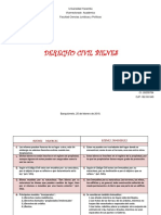 Cuadro Comparativo Civil Bienes