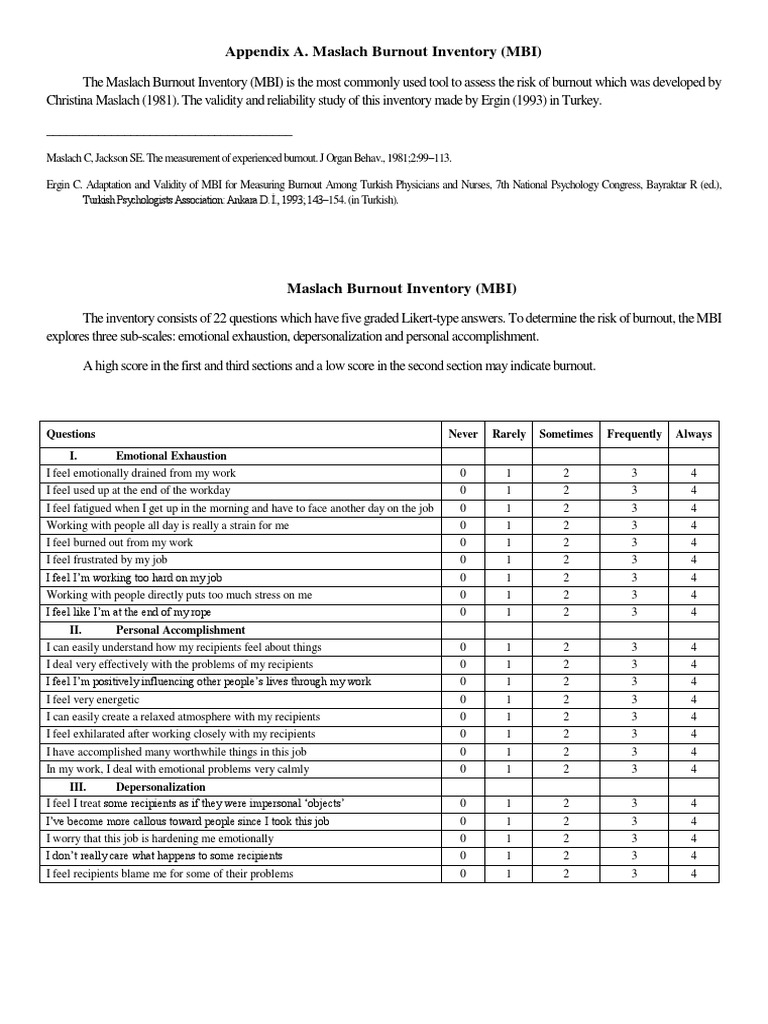 Maslach Burnout Inventory (mbi Questionnaire
