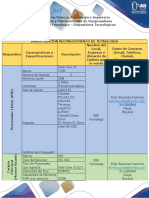 Investigacion Pc Dispositivos JuanCifuentes