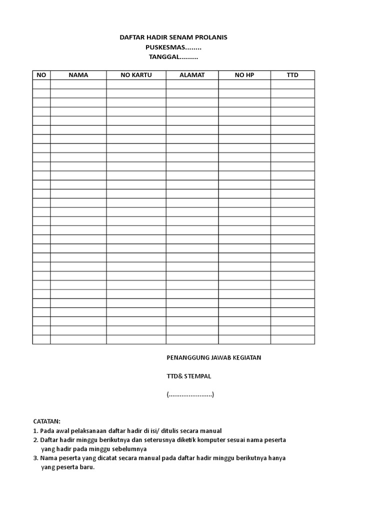 Daftar Hadir dan Laporan Prolanis | PDF
